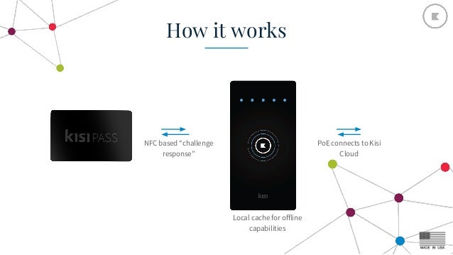 introducing kisi pro readers & passes: key cards reinvented introducing kisi pro readers