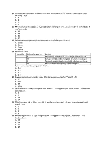 15. Motor dengankecepatan 8 m/sdi remdenganperlambatan2m/s2
selama4 s. Kecepatanmotor
sekarang...m/s
A. 0
B. 1
C. 2
D. 3
16. Mobil semulaberkecepatan 12 m/s.Mobil akan menempuhjarak...msetelahdiberi perlambatan 4
m/s2
selama3 s.
A. 12
B. 18
C. 16
D. 20
17. Tarikandan doronganyang bisamenyebabkanperubahanposisi disebut...
A. Gerak
B. Satuan
C. Gaya
D. Massa
18. Perhatikantabel
Contohke - HukumNewtonke - Contoh
1 I Penumpangterjerembabsaatbusdijalankantiba-tiba
2 III Bahu penembakke belakangsaatpelurumenujudepan
3 I Tangan terasasakitsaat memukul tembokdengankeras
4 III Percepatansebandingdenganresultangaya
Pernyataandancontohyang benaradalah...
A. 3,4
B. 1,3
C. 1,2
D. 2,4
19. Gaya yang diberikanmotorbermassa 80 kg denganpercepatan 4m/s2
adalah ...N
A. 20
B. 320
C. 84
D. 1/20
20. Sepedabermassa20 kg diberi gaya120 N selama2 s sehinggamenjadi berkecepatan...m/ssetelah
semuladiam.
A. 8
B. 6
C. 12
D. 24
21. Mobil bermassa160 kg diberi gaya320 N agar berhenti setelah 2s di rem.Kecepatanawal mobil
adalah...m/s
A. 2
B. 6
C. 8
D. 4
22. Motor dengan massa 20 kg di beri gaya 160 N sehinggamenempuhjarak...mselama4 s dari
keadaandiam.
A. 48
B. 64
C. 36
D. 24
 