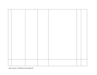 Buku sumber: Tim Abdi Guru Seni Budaya VII

 