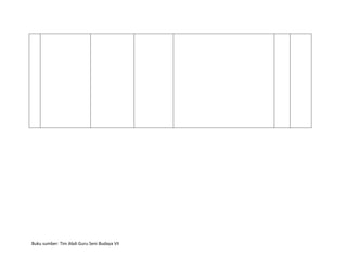 Buku sumber: Tim Abdi Guru Seni Budaya VII

 