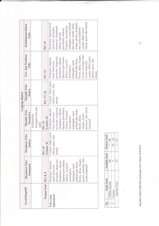 + ,- +--i- -
t)
L
c)
Qr
a
R
bt
Fl
tlql
3u!l ,:(
{}U
ql
,
€t7)
^.--i .!
';-eatr
s*E .E€$H--S
*EcE€ gg€ ;;Fg
;;;Frii?eeE a
iEEd€Es':Fs6En F *[ E E"*: $; F*X.o-vj: 0),=
=
cs: cd tj'=
Ll O (;t 5 Pr..r] +:'(J a rC o i:
|{
,:a
lr
?:,aa
-{)HFrc'
U
{|)
afi
rh
crF*€a"E€=E=;*
aEldssS=SSgAEa
E;cFFgsEflEatr$E
4t
i{
I
FFqE
5a
H"!e
E,
aFI
F*
N
a
{).*-
-oq
x.-i-
Hd;Its>lE
_q* u
4t
fpts5
-3
Hc'
3z2
4
-gl3 c)
.vi
H-U;;bo
$ E*
ErC=
4)()X
-o J4 .=
FI'lt
orHal 6t
rJi0{ if
g
***i*s 3;s uu=
Eitgs€*fraEseE
{t
,L:ol
F.r-Gt
6l li
FKEra
|l,
!s
,aiFi d
.XF
F.' if
0
d).j
-o !4
d
qEF
F>,tril-d (n
-xtk
,,j(
4)r
FE
dl ra
rj,6
.EH
EE,
E
c'
F-
ri
* aE€ieE FEiea
gi a$F* * f;€r a€
cbT
:v
+1
()
Ft
6t
I
7, H5
xE.a=
F.$F€
c
s
$od
sa.l
'e
s6r
s
,v
'3
l(
ir
s
rq
r.j
a
r/a
{
x,t
:3
l(
cl
a
z
s
I
|rl
v
I
ta)
s
I
ra
+ tn v-)
<f,
6
ra
fll
g)
*
(n
d
z e.l
 
