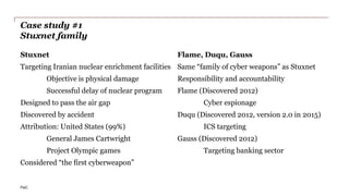 PwC
Case study #1
Stuxnet family
Stuxnet
Targeting Iranian nuclear enrichment facilities
Objective is physical damage
Successful delay of nuclear program
Designed to pass the air gap
Discovered by accident
Attribution: United States (99%)
General James Cartwright
Project Olympic games
Considered “the first cyberweapon”
Flame, Duqu, Gauss
Same “family of cyber weapons” as Stuxnet
Responsibility and accountability
Flame (Discovered 2012)
Cyber espionage
Duqu (Discovered 2012, version 2.0 in 2015)
ICS targeting
Gauss (Discovered 2012)
Targeting banking sector
 