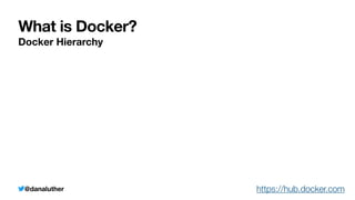 @danaluther
What is Docker?
Docker Hierarchy
https://hub.docker.com
 