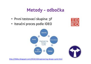 Metody - odbočka
  • První testovací skupina: 3F
  • Iterační proces podle IDEO




http://t964u.blogspot.com/2010/10/engineering-design-cycle.html
 