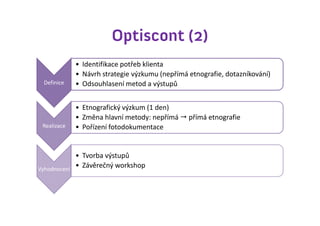 Optiscont (2)
              • Identifikace potřeb klienta
              • Návrh strategie výzkumu (nepřímá etnografie, dotazníkování)
  Definice    • Odsouhlasení metod a výstupů


              • Etnografický výzkum (1 den)
              • Změna hlavní metody: nepřímá     přímá etnografie
 Realizace    • Pořízení fotodokumentace


              • Tvorba výstupů
Vyhodnocení
              • Závěrečný workshop
 