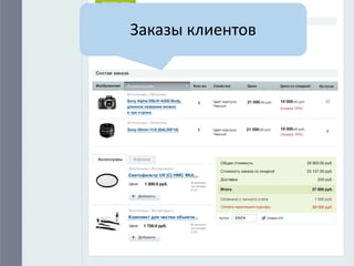Заказы клиентов

 