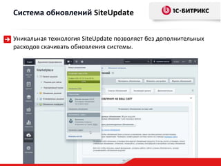 Система обновлений SiteUpdate
Уникальная технология SiteUpdate позволяет без дополнительных
расходов скачивать обновления системы.

 