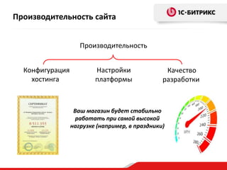 Производительность сайта
Производительность
Конфигурация
хостинга

Настройки
платформы

Качество
разработки

Ваш магазин будет стабильно
работать при самой высокой
нагрузке (например, в праздники)

 