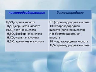 кислородсодержащие бескислородные
H2SO4 серная кислота
H2SO3 сернистая кислота
HNO3 азотная кислота
H3PO4 фосфорная кислота
H2CO3 угольная кислота
H2SiO3 кремниевая кислота
HF фтороводородная кислота
HCl хлороводородная
кислота (соляная кислота)
HBr бромоводородная
кислота
HI иодоводородная кислота
H2S сероводородная кислота
 