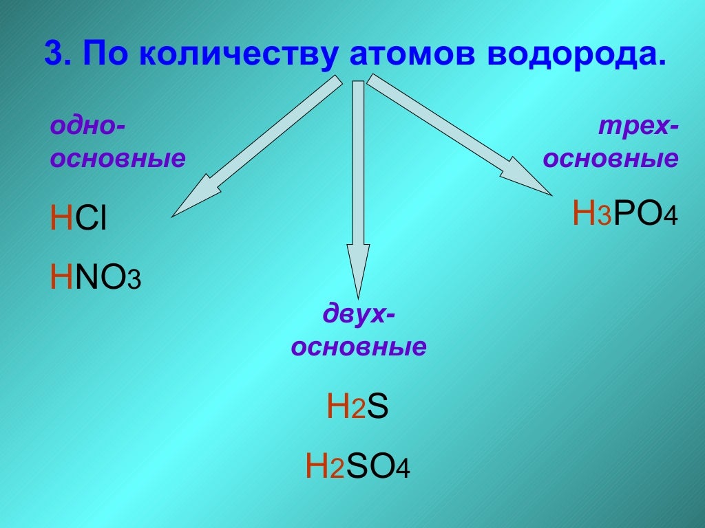 Hno3 с основными оксидами. Классификация оксидов таблица. So3+HCL. So3 основание. HCL основной оксид.