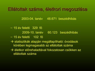 Ellátottak száma, életkori megoszlása 2003-04. tanév  48.671  beszédhibás 15 év feletti  329  fő 2009-10. tanév  60.123  beszédhibás 15 év feletti  102  fő    statisztikák alapján megállapítható: óvodások körében legmagasabb az ellátottak száma    életkor előrehaladtával fokozatosan csökken az ellátottak száma 