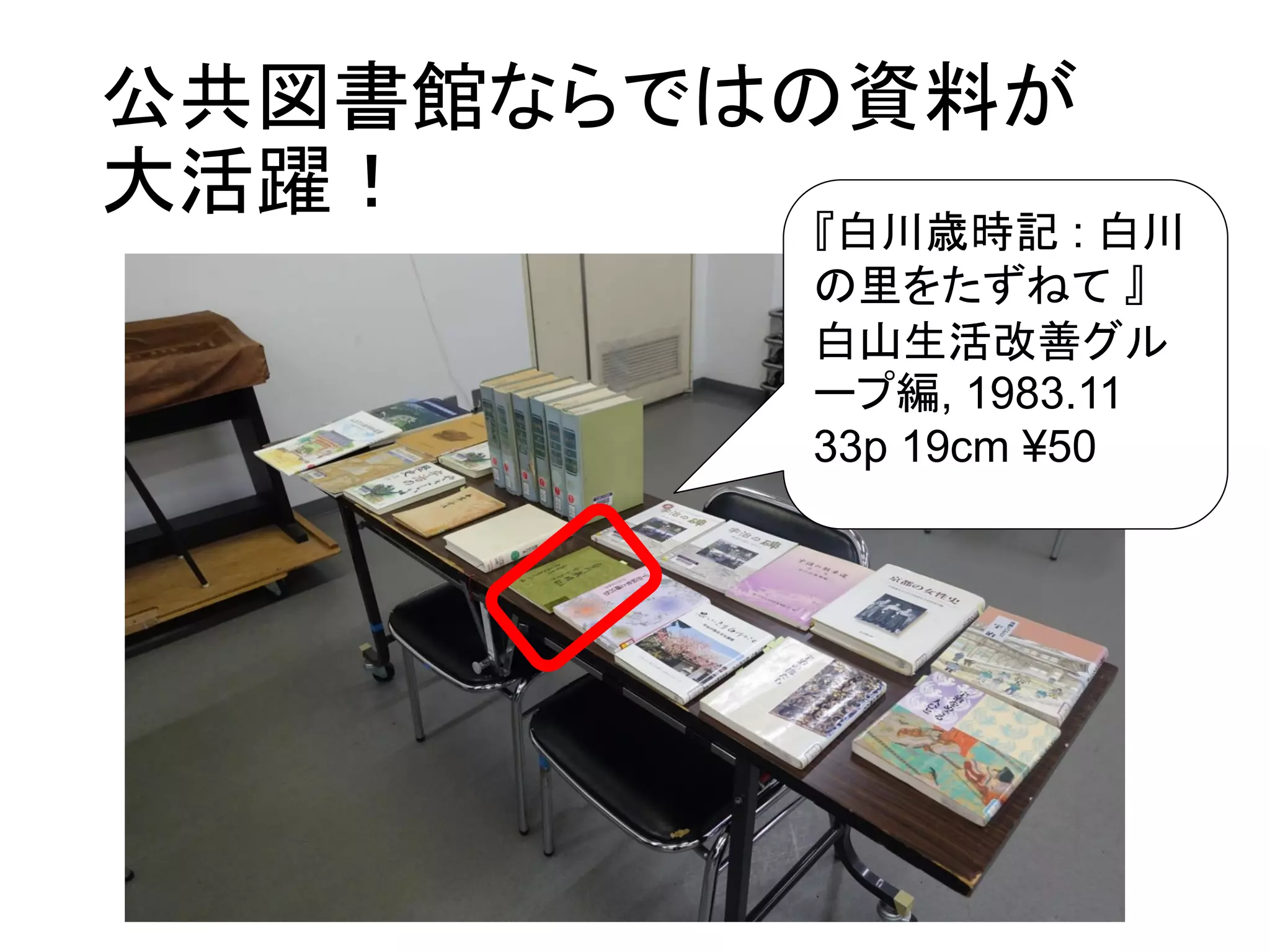 公共図書館ならではの資料が
大活躍！
『白川歳時記 : 白川
の里をたずねて 』
白山生活改善グル
ープ編, 1983.11
33p 19cm ¥50
 