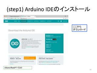 (step1) Arduino IDEのインストール
14
ここから
ダウンロード
Arduino のwebページより
 