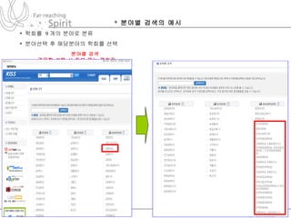 *  분야별 검색의 예시 학회를  9 개의 분야로 분류 분야선택 후 해당분야의 학회를 선택 분야별 검색  경제학 선택 시 하부 메뉴 펼쳐짐 