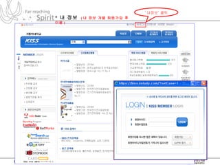 *  내 정보  ( 내 정보 개별 회원가입 후 이용 ) ‘ 내정보’ 클릭 