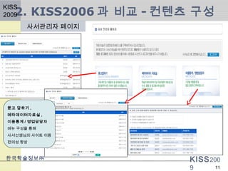 KISS200
9
한국학술정보㈜
11
2. KISS2006 과 비교 - 컨텐츠 구성
KISS
2009
사서관리자 페이지
묻고 답하기 ,
메타데이터자료실 ,
이용통계 / 영업담당자
메뉴 구성을 통해
사서선생님의 사이트 이용
편의성 향상
 