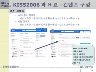 KISS200
9
한국학술정보㈜
13
2. KISS2006 과 비교 - 컨텐츠 구성
 KISS 인기 검색어
- 지난 1 주간 가장 많이 검색된 단어를 실시간으로 보여주는 기능
 최근 검색어
- 지난 하루간 가장 많이 검색된 단어를 실시간으로 보여주는 기능
KISS
2009
추천 검색어
KISS 인기검색어 ,
최근검색어 ,
메뉴 구성을 통해
사이트 이용자의 관심사항과
사회 이슈를 실시간으로
열람 가능
 