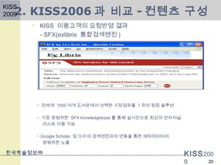 KISS200
9
 KISS 이용고객의 요청반영 결과
- SFX(exlibris 통합검색엔진 )
한국학술정보㈜
20
○ 전세계 1500 여개 도서관에서 선택한 시장점유율 1 위의 링킹 솔루션
○ 가장 광범위한 SFX knowledgebase 를 통해 실시간으로 최신의 전자저널
리스트 이용 가능
○ Google Scholar 및 다수의 검색엔진과의 연동을 통한 메타데이터의
광범위한 노출
2. KISS2006 과 비교 - 컨텐츠 구성
KISS
2009
 