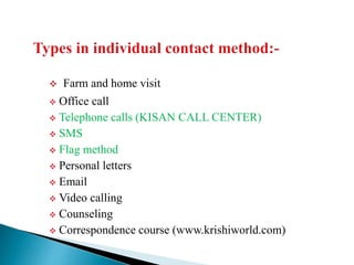 Kisan Call Center PPT Kisan Call Center PPT