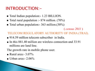 Kisan Call Center PPTX Internet Computing