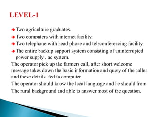 Two agriculture graduates.
Two computers with internet facility.
Two telephone with head phone and teleconferencing facility.
The entire backup support system consisting of uninterrupted
power supply , ac system.
The operator pick up the farmers call, after short welcome
message takes down the basic information and query of the caller
and these details fed to computer.
The operator should know the local language and he should from
The rural background and able to answer most of the question.
 