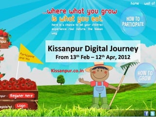 Kissanpur Digital Journey
  From 13th Feb – 12th Apr, 2012

Kissanpur.co.in
 