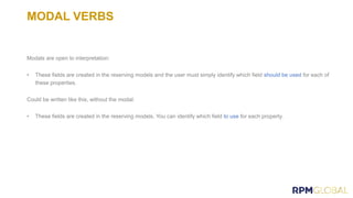 MODAL VERBS
Modals are open to interpretation:
• These fields are created in the reserving models and the user must simply identify which field should be used for each of
these properties.
Could be written like this, without the modal:
• These fields are created in the reserving models. You can identify which field to use for each property.
 