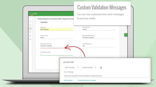 KiSSFLOW 2.0 - What's New