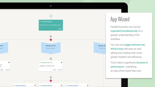 Step 1 Step 2 Step 3
 