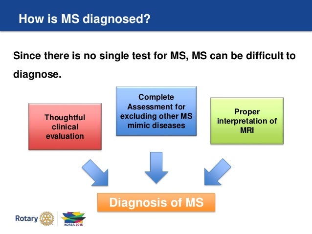 How is ms diagnosed pdf How is ms diagnosed pdf