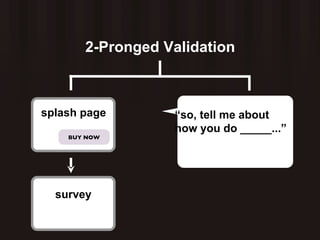 2-Pronged Validation BUY NOW splash page survey “ so, tell me about  how you do _____...” 