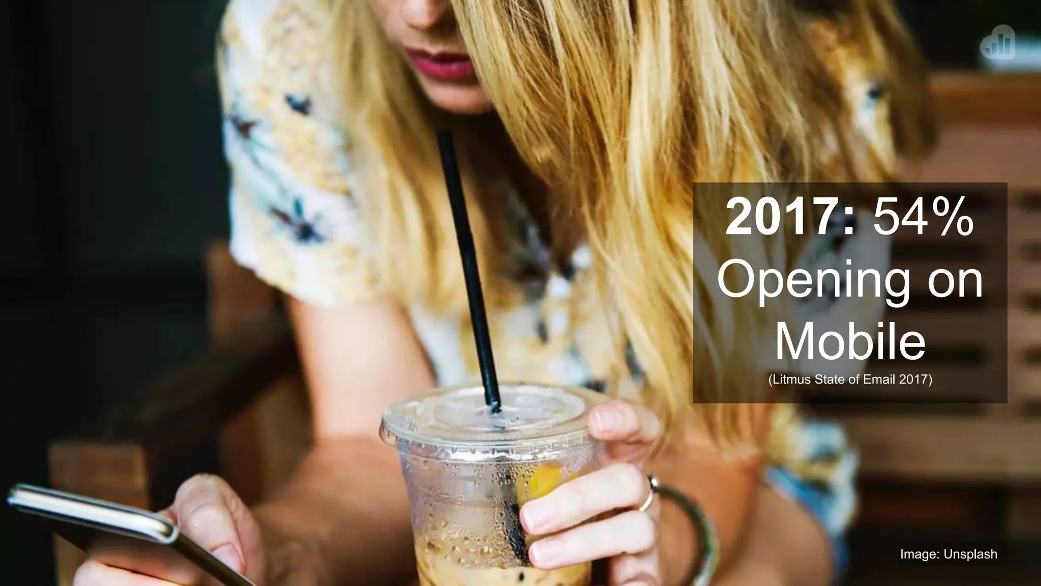 2017: 54%
Opening on
Mobile(Litmus State of Email 2017)
Image: Unsplash
 