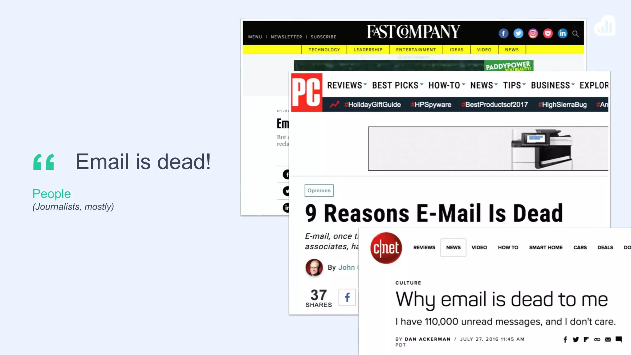 People
(Journalists, mostly)
Email is dead!
“
 