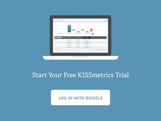 LOG IN WITH GOOGLE
Start Your Free KISSmetrics Trial
 