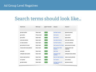 Ad Group Level Negatives
Search terms should look like…
 