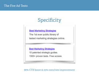 The Five Ad Tests
Speciﬁcity
88% CTR boost & 23% conv/rate improvement
 