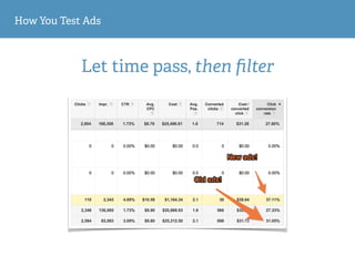 How You Test Ads
Let time pass, then ﬁlter
 