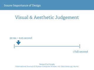 Insane Importance of Design
Visual & Aesthetic Judgement
Research at Google 
International Journal of Human-Computer Studies, vol. 70(11) (2012), pp. 794-811
|——————————————|
1 full second
50 ms = 0.05 second
 