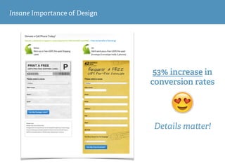 Insane Importance of Design
Details ma er!
53% increase in
conversion rates
 