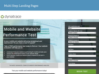 Multi Step Landing Pages
 