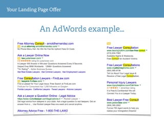 Your Landing Page Oﬀer
An AdWords example…
 