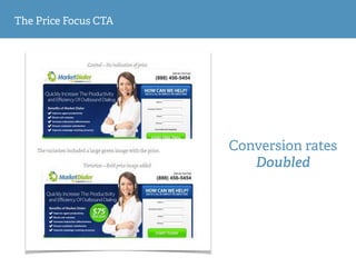 The Price Focus CTA
Conversion rates
Doubled
 