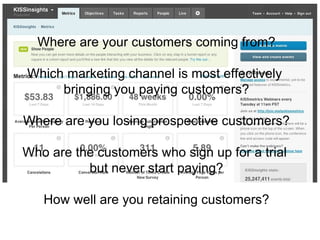 Where are your customers coming from? Which marketing channel is most effectively  bringing you paying customers? Where are you losing prospective customers? Who are the customers who sign up for a trial  but never start paying? How well are you retaining customers? 