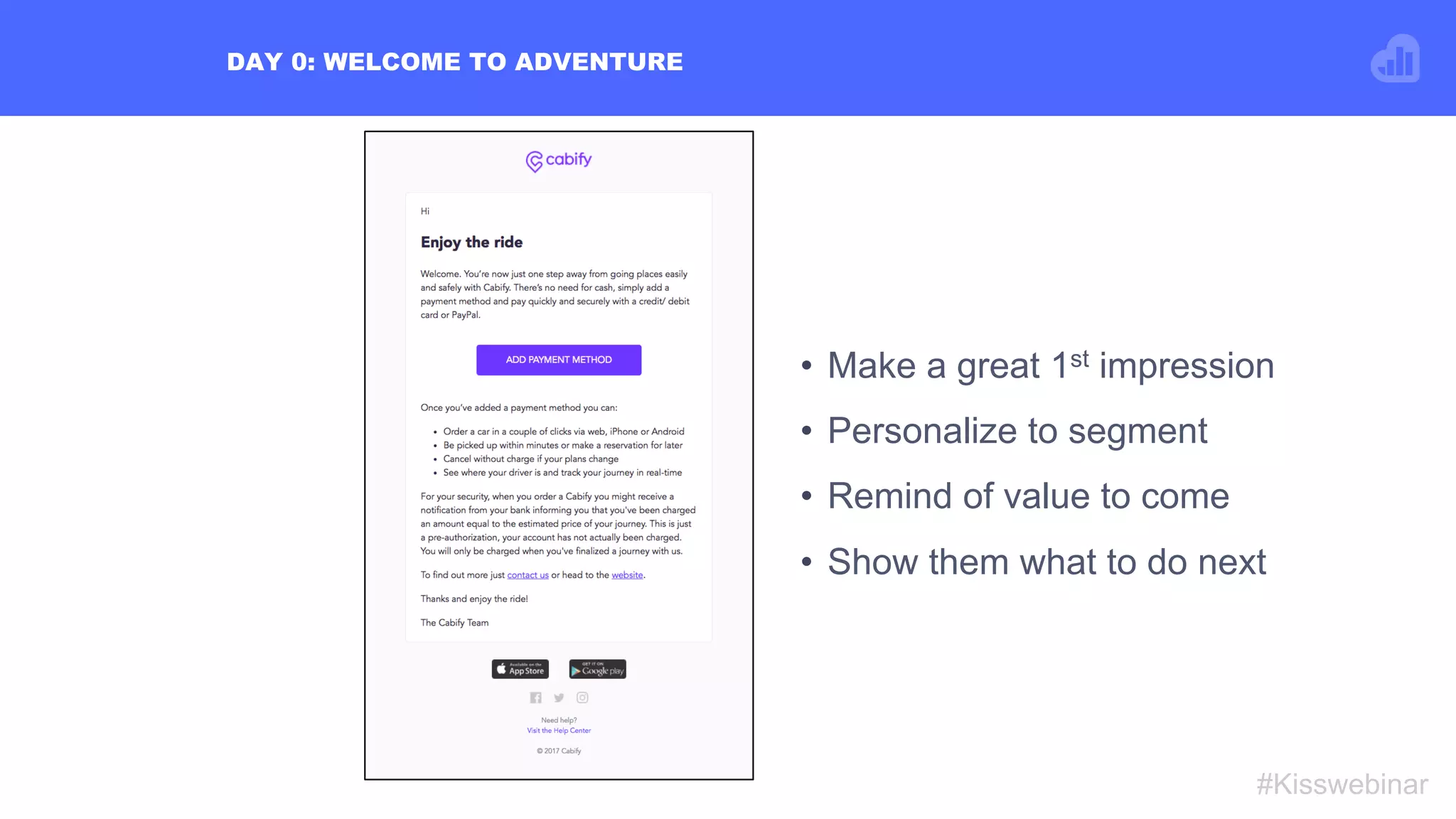 DAY 0: WELCOME TO ADVENTURE
#Kisswebinar
•  Make a great 1st impression
•  Personalize to segment
•  Remind of value to come
•  Show them what to do next
 