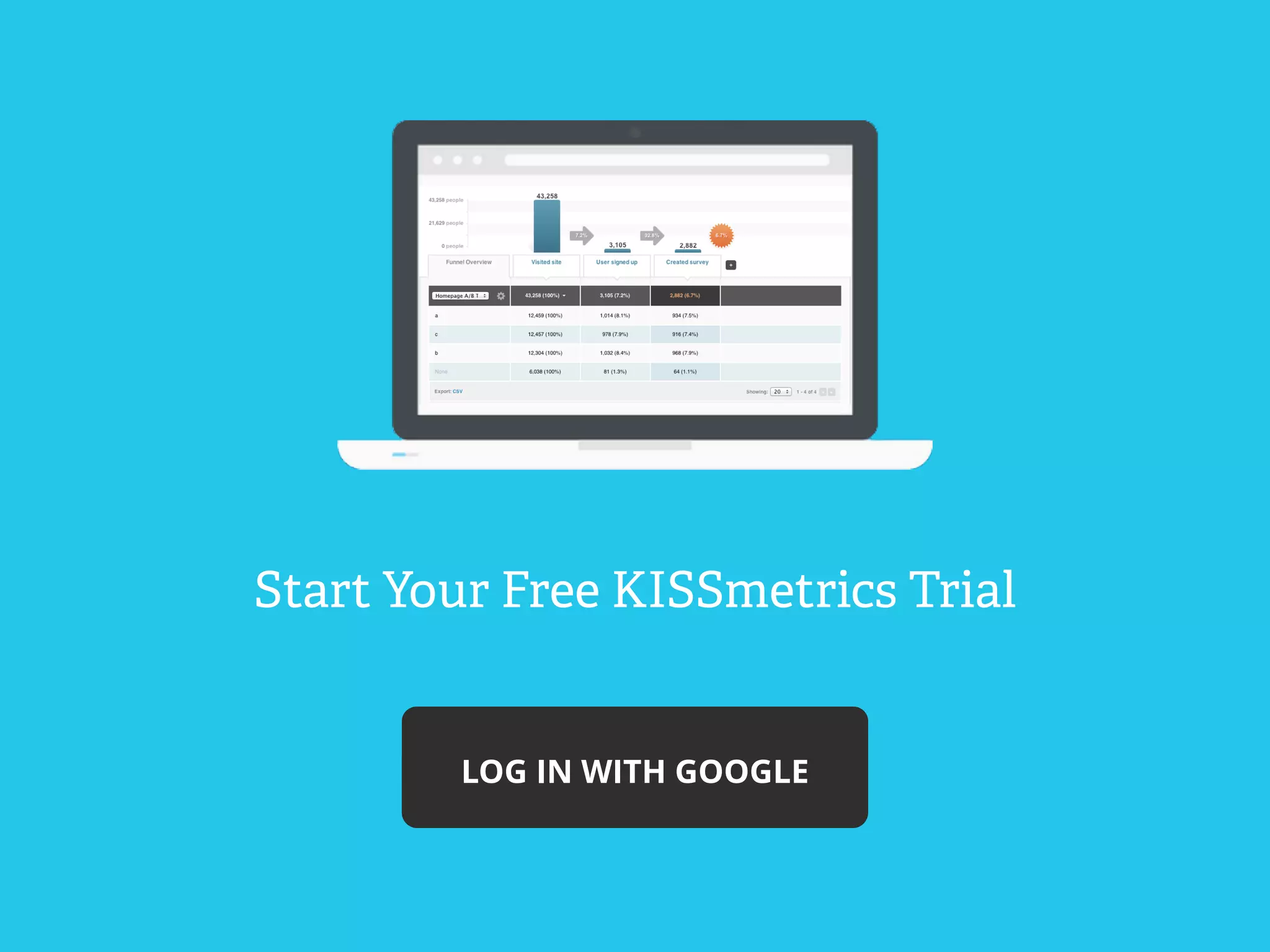 LOG IN WITH GOOGLE
Start Your Free KISSmetrics Trial