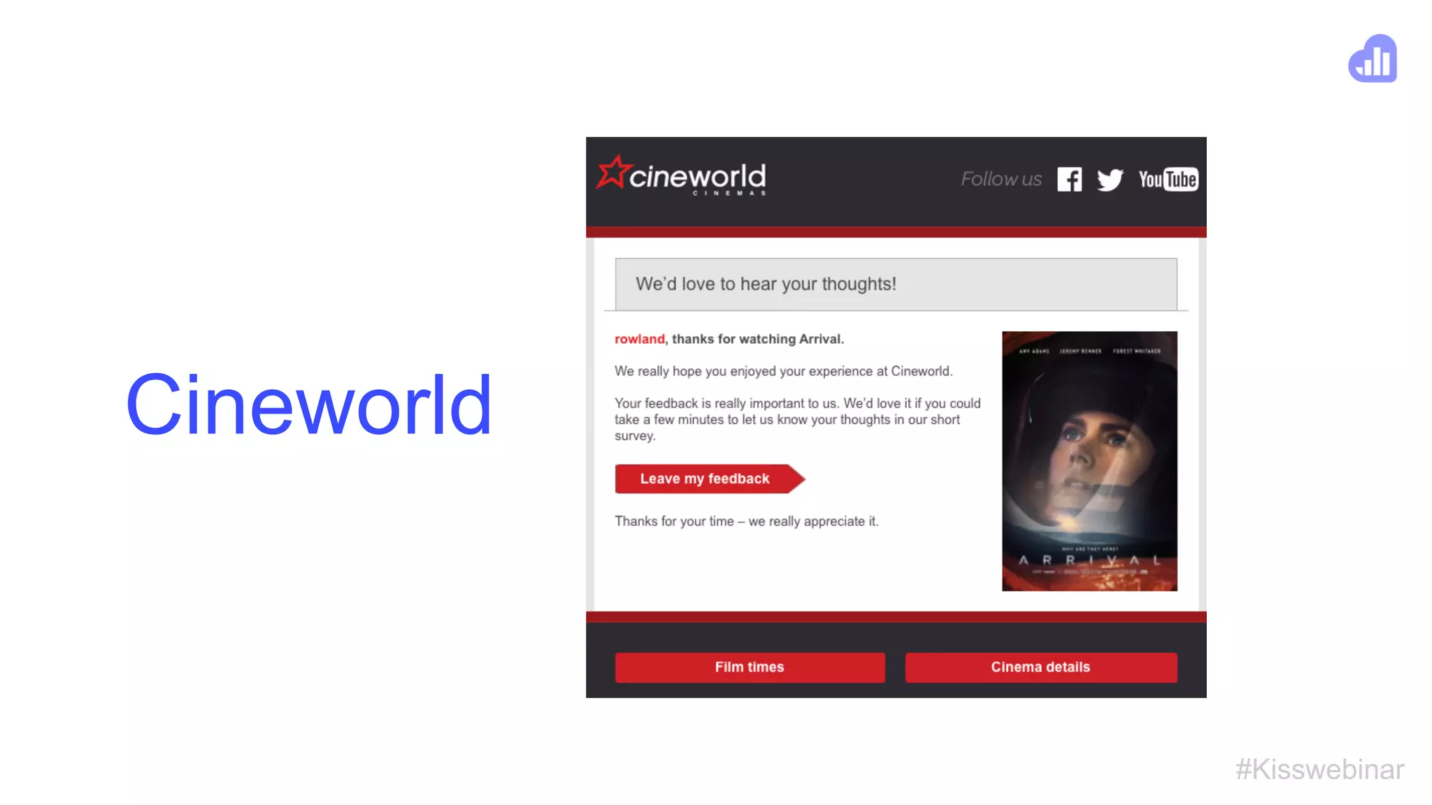 #Kisswebinar
Cineworld
 