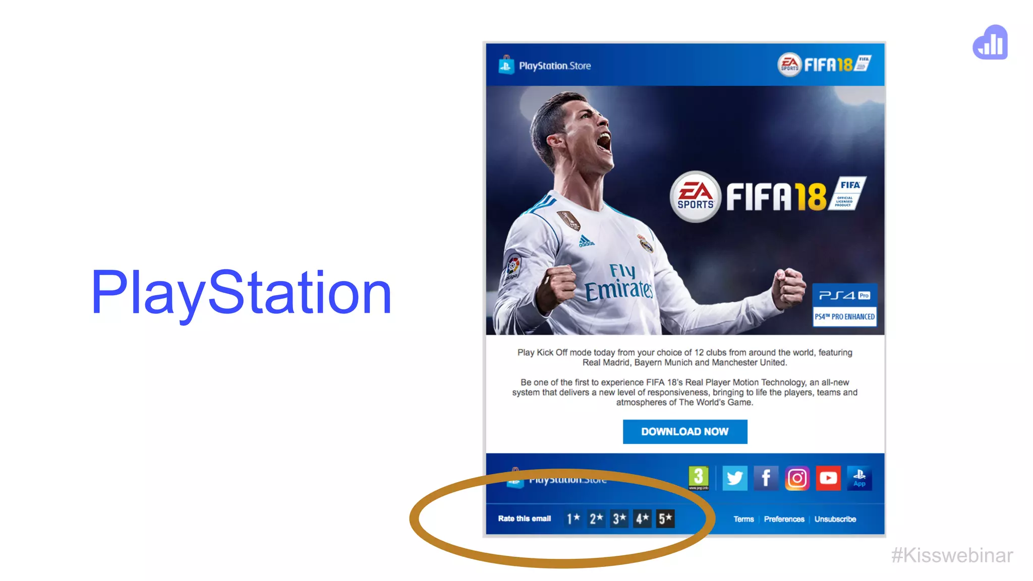 #Kisswebinar
PlayStation
 