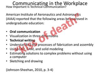 Communicating in the Workplace How Important Is Technical Communication? American Institute of Aeronautics and Astronautics (AIAA) reported that the following areas be improved in undergraduate education: Oral communication Visualization in three dimensions  Technical writing Understanding the processes of fabrication and assembly Using CAD, CAM, and solid modeling Estimating solutions to complex problems without using a computer Sketching and drawing (Johnson-Sheehan, 2010, p. 3-4) “kiss of death” 