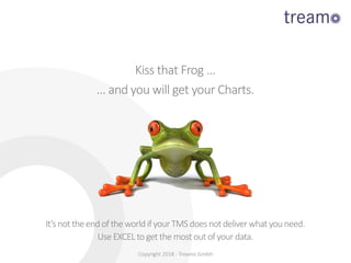 Kiss that Frog ...
... and you will get your Charts.
Copyright 2018 - Treamo GmbH
It’s not the endof the worldifyour TMSdoesnotdeliverwhatyouneed.
Use EXCEL to get the most out of your data.
 