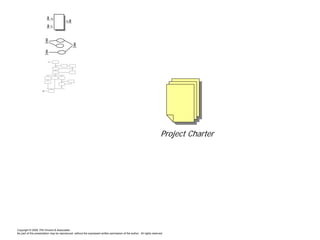 Kiss the BRD Good-Bye